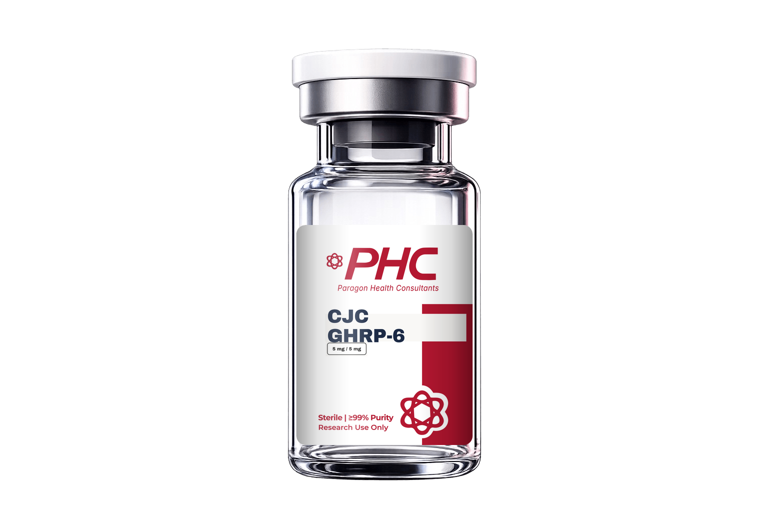 CJC / GHRP-6