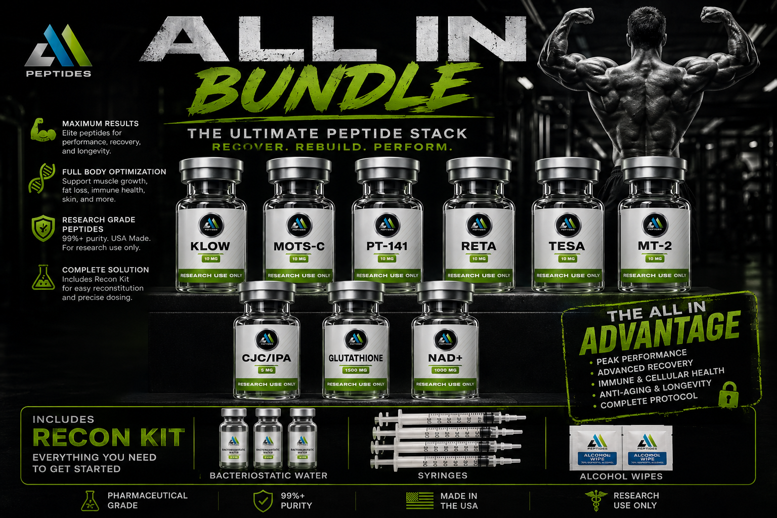 THE ALL-IN BUNDLE💯